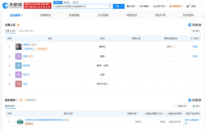 新東方文旅成立文創公司 俞敏洪掛帥，數字文化創意軟件開發啟新程